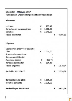 Financieel_jaaroverzicht_2017_small.jpg