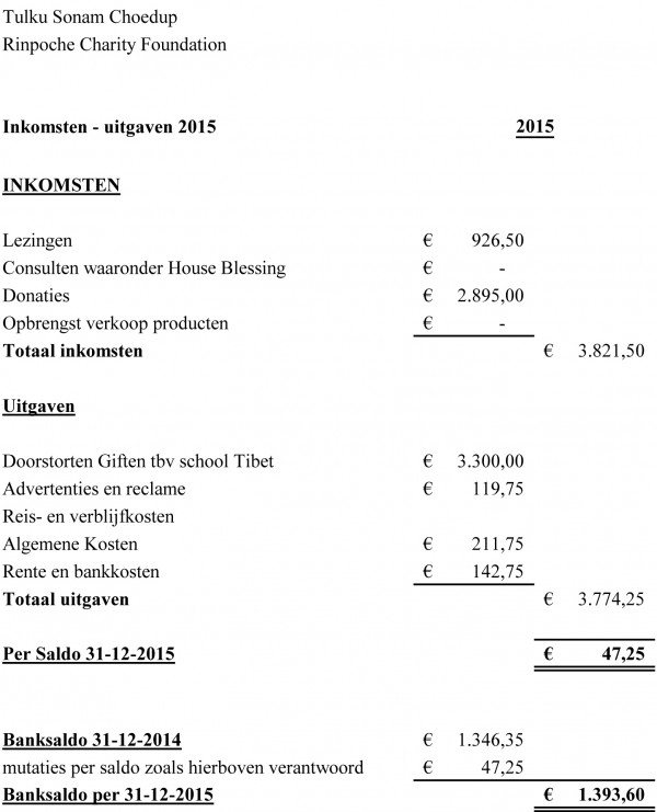 _media/thumb/pictures/Totaaloverzicht_2015.jpg